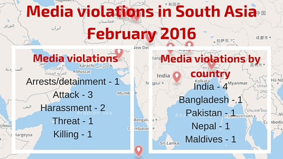 South Asia Media Solidarity Bulletin: March 2016