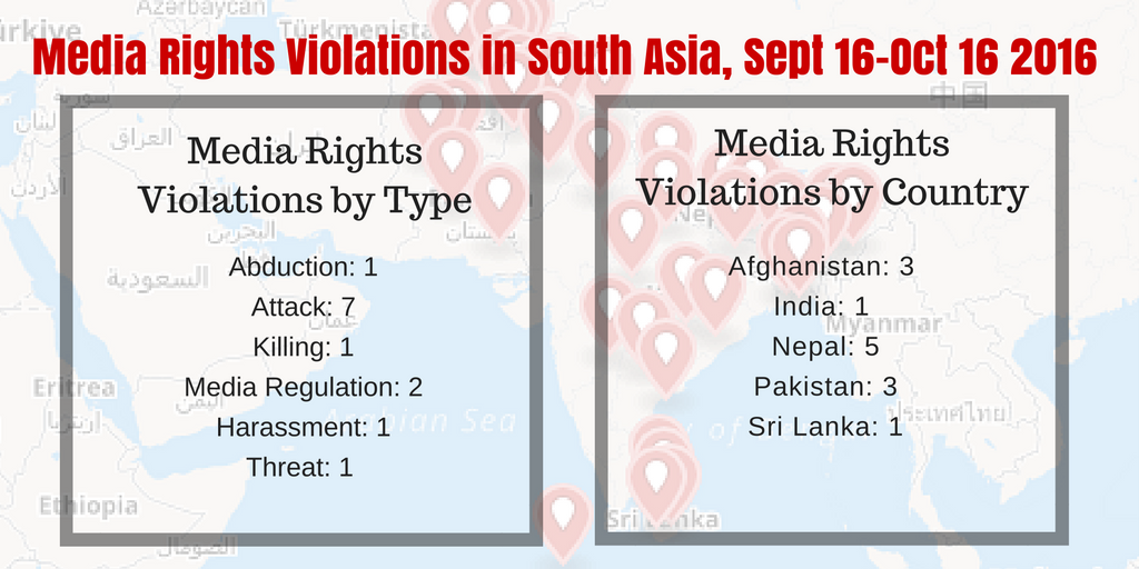 South Asia Media Solidarity Bulletin: October, 2016